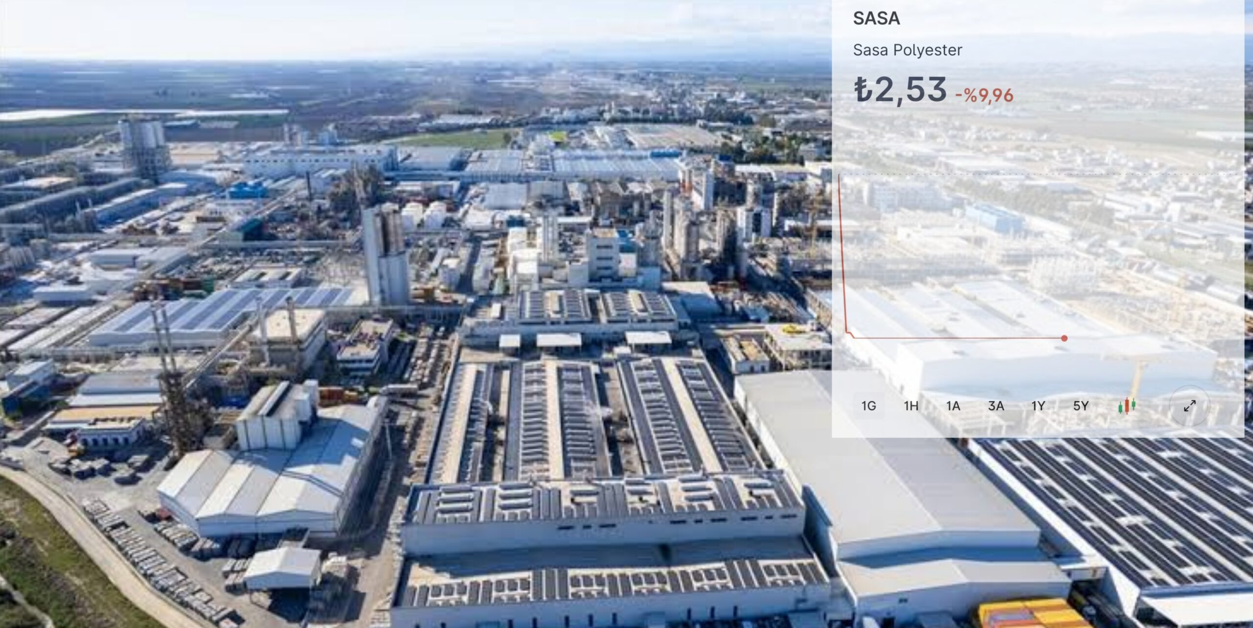 SASA’da “Hisse Sulanacak” Endişesi: Tahvil İhracı Haberi Taban Getirdi